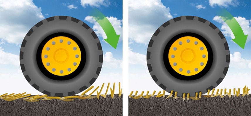 Sind die Stoppeln länger, können die Halme von den Reifen umgebogen werden, was bei kürzeren Stoppeln nicht der Fall ist, die direkt den Boden der Struktur berühren