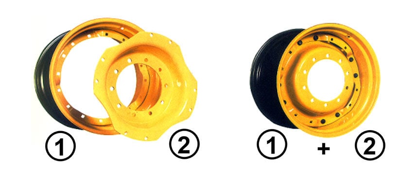 1: Felge 2: Radschüssel 1+2: Rad